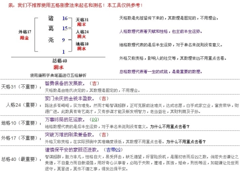 解名诸葛亮-第2张