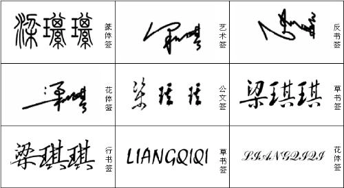 如何根据生辰八字来取名-第1张
