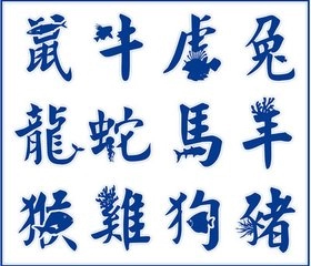十二属相哪些相冲？-第1张