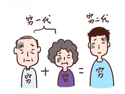 哪些生肖是越不会花钱越穷-第2张