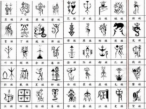 中国最容易读错的姓氏-第1张